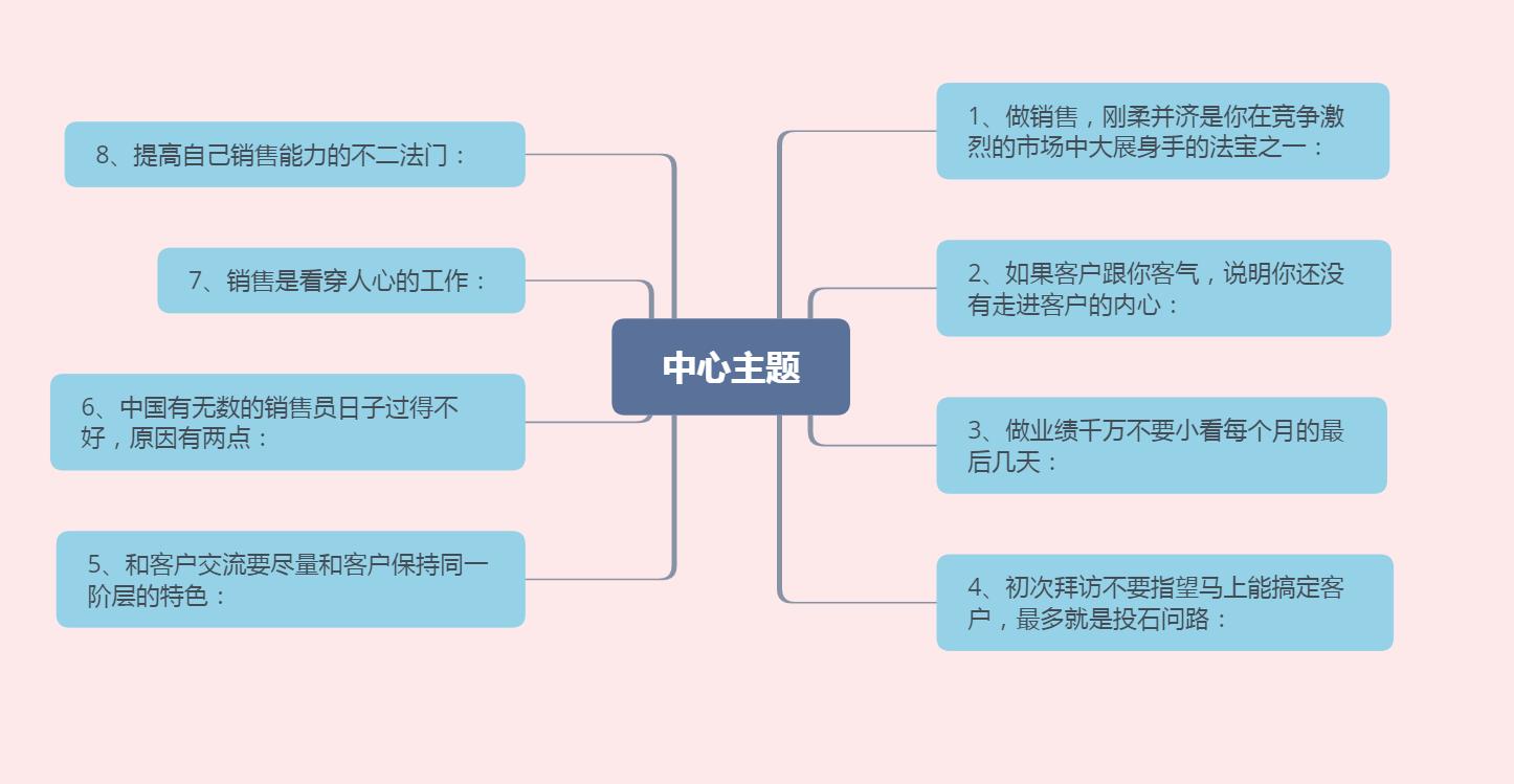 初级销售技巧和话术八大秘诀,必备的100个销售技巧和话术