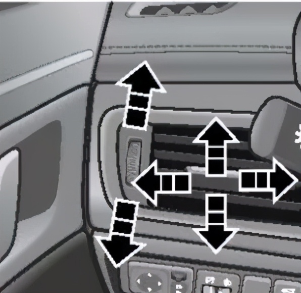 夏天空调正确的打开方式来了,夏天来了你发现了哪些变化