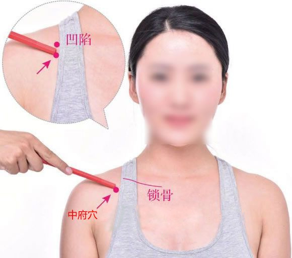 董氏奇穴治疗湿疹用什么穴位,中医内科湿疹药方