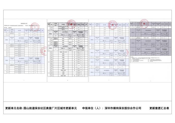 深圳公明最大旧改项目,深圳10区84大旧改项目规划图