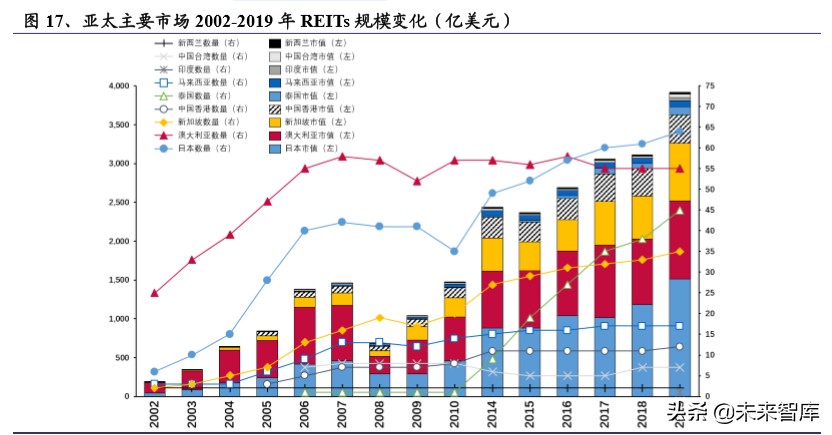 基建reits会亏钱吗,基建reits基金