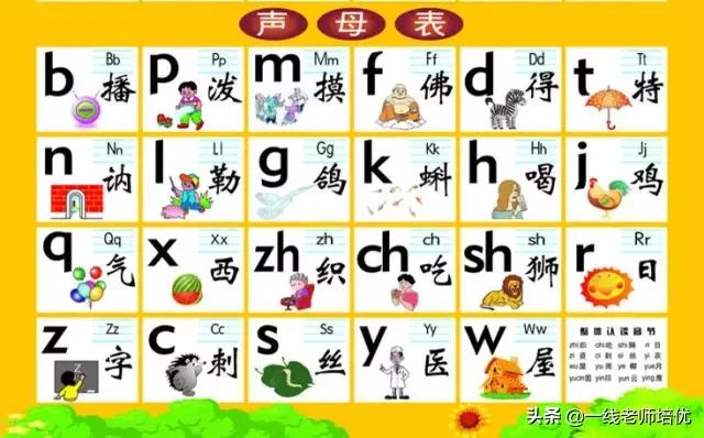 小学一年级拼音专项训练,一年级如何学好拼音拼读