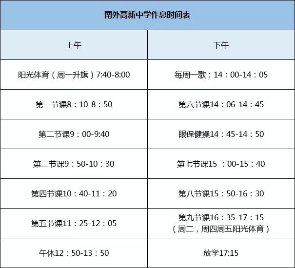 南外高新,南外高新学校怎么样