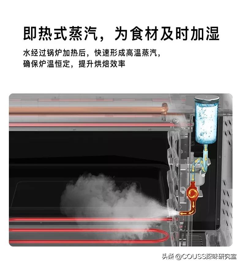 卡士co540和海氏i7烤箱哪个好,卡士新品co540蒸汽烤箱