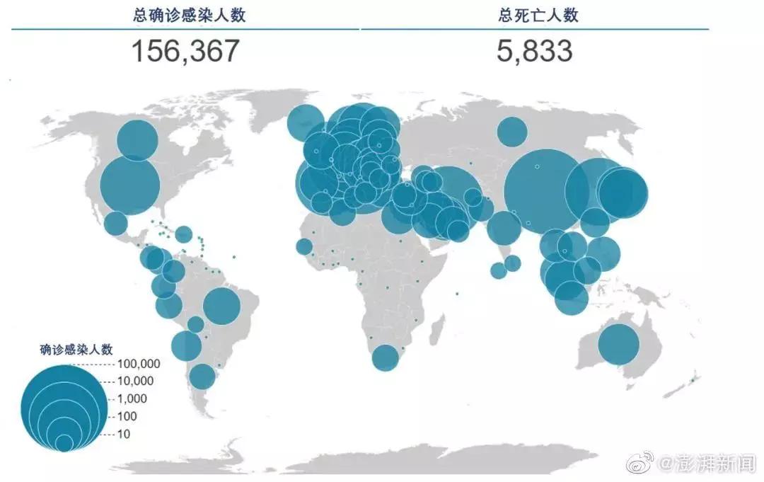 国家点名了未来这些职业最吃香,目前就业薪酬最高的10个职业