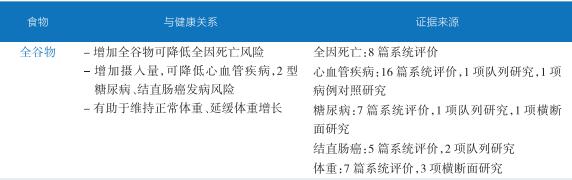 鍏ㄩ害闈㈠寘鍑忚偉缈昏溅,鍋氬叏楹﹂潰鍖呯炕杞︾殑鍘熷洜