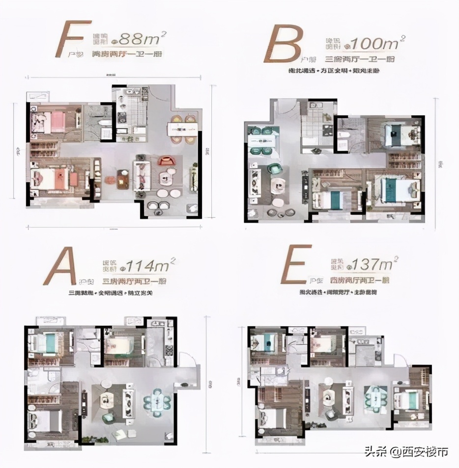泾河新城绿地智创金融二手房,泾河绿地智创金融城价格