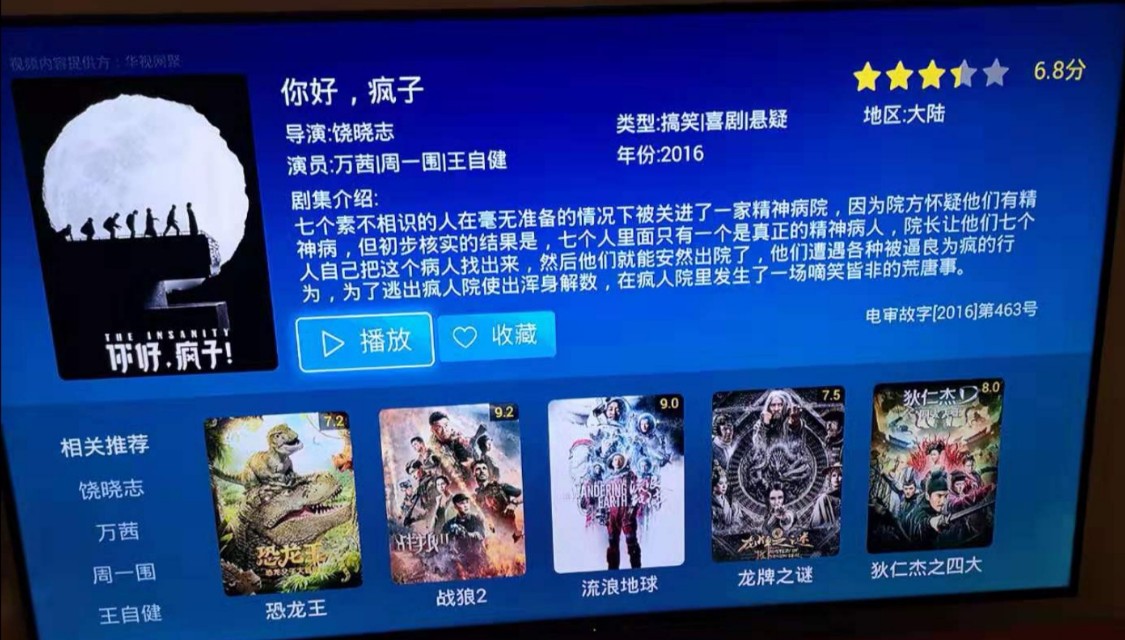 谁是精神病全集,你好疯子观后感