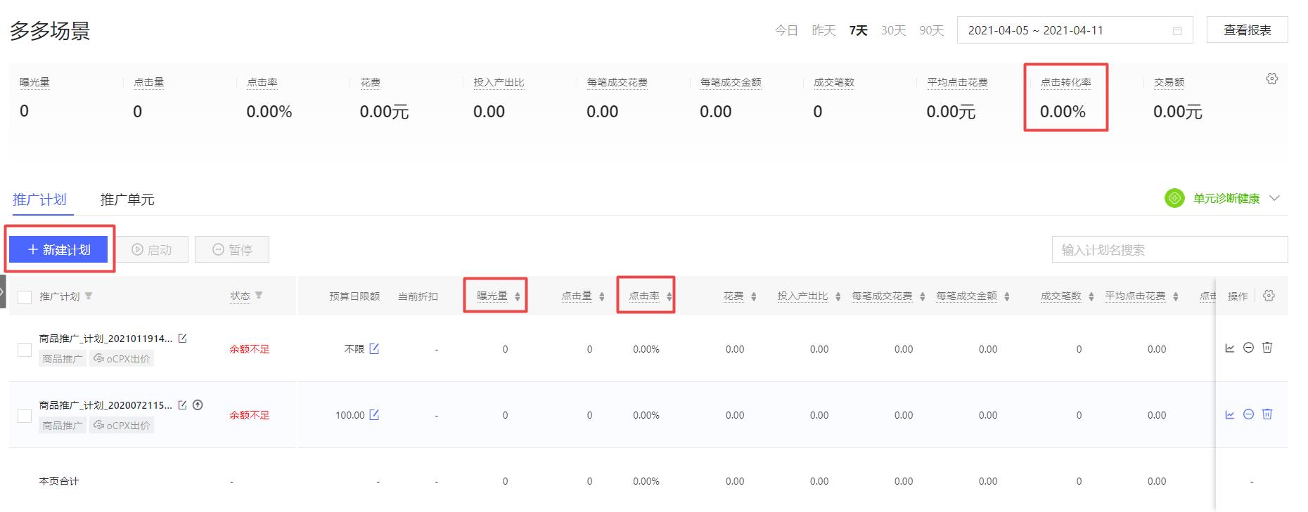 报名了活动也没单?这四点一定要做好