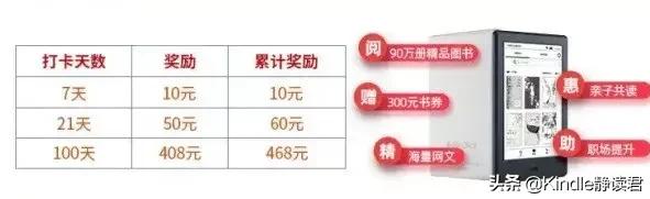 kindle静读君原创,静读君