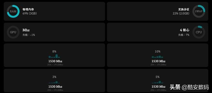android后台保活机制,开机内存就占一半win11系统