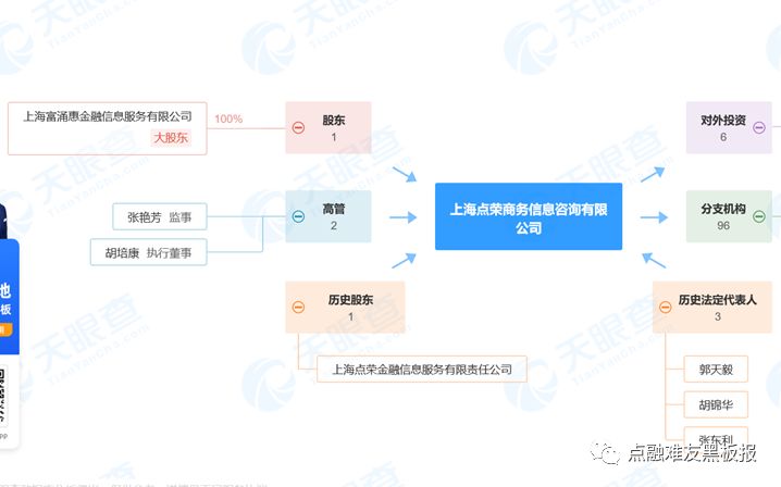 鐐硅瀺娑夊珜娆犳妗堜欢,鐐硅瀺閲戣瀺绾犵悍