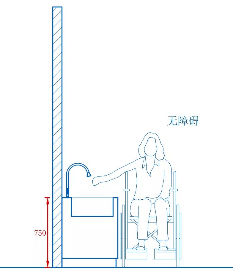 橱柜高度80还是85好,橱柜顶柜安装高度