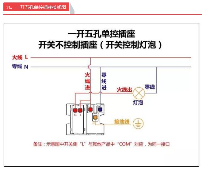 单开开关双控怎么接线实物图,一开双控单控接线方法图