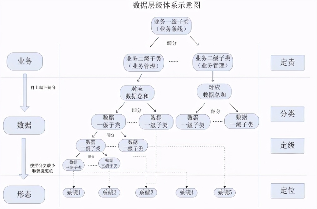 券商数字化转型概念,证券投资模拟实训总结与体会