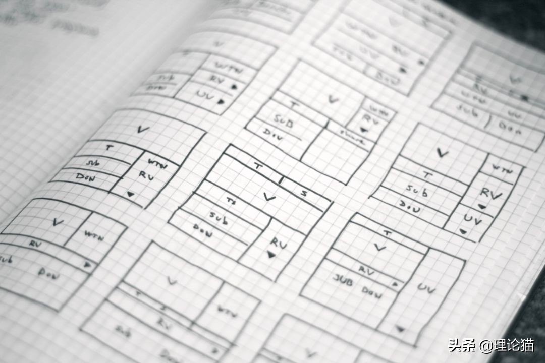 设计师学什么美术最好,设计师绘画基础