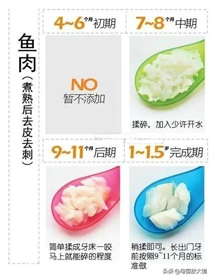 7个月宝宝育儿指导方案,7个月宝宝育儿视频