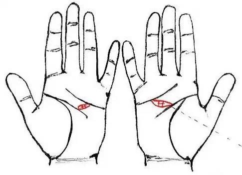 一命二运三风水,必须要懂的风水常识