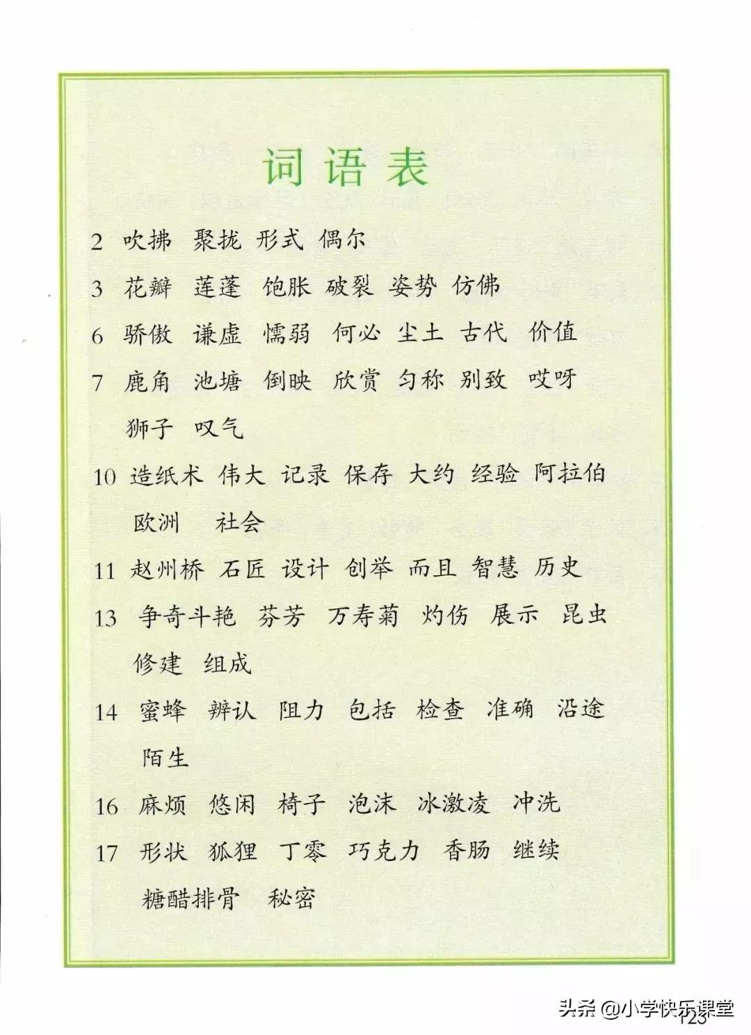 人教版小学三年级下语文电子课本,部编版三年级语文下册课本预习