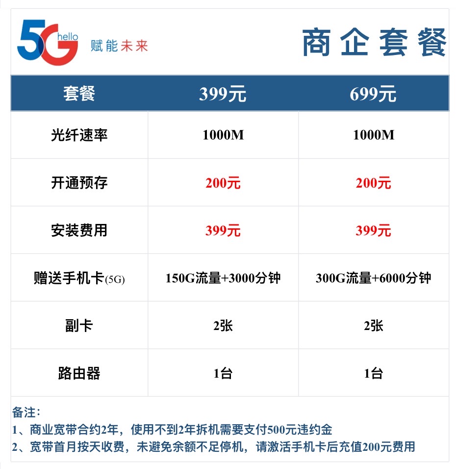 电信怎么预约上门安装宽带,广州电信宽带网上预约安装