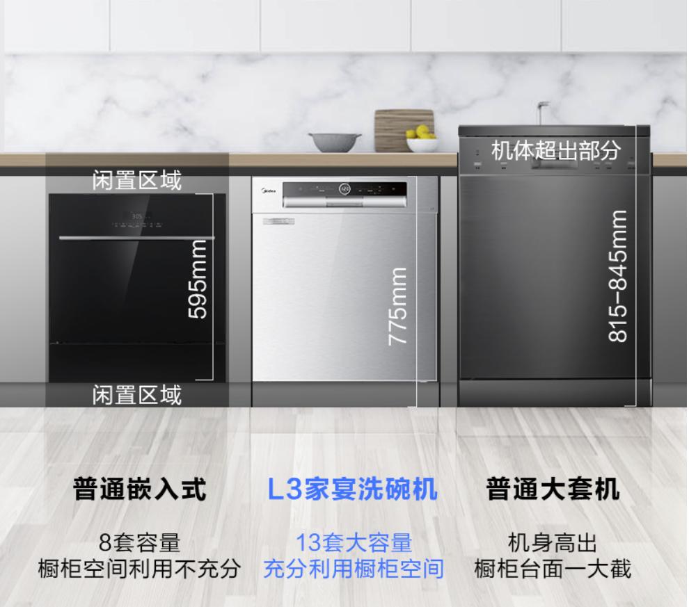 美的集成洗碗机强排水处理垃圾,美的l3洗碗机自清洁