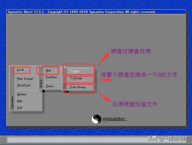 ghost装系统淘汰了吗,ghost做系统使用教程图解