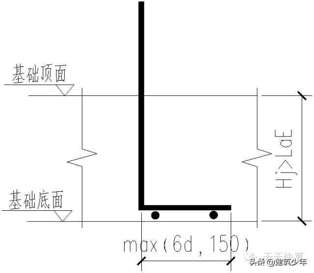 剪力墙平法的表示方法有,剪力墙平法图集