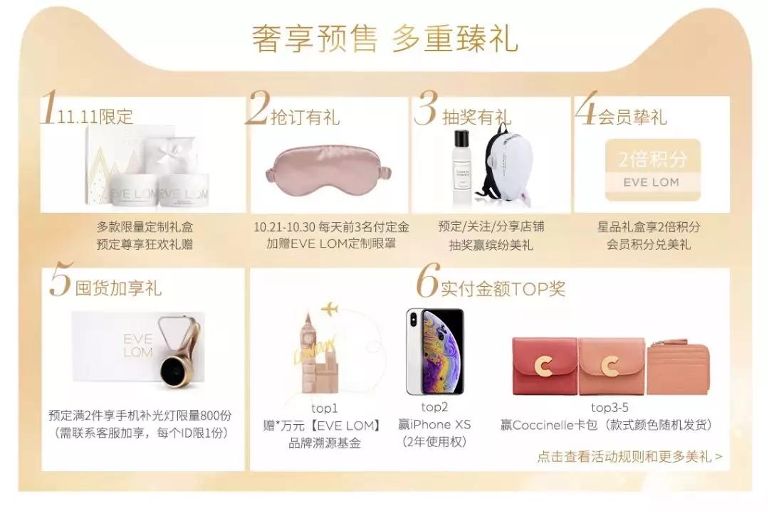 双十一适合买什么,双十一来了是买还是不买