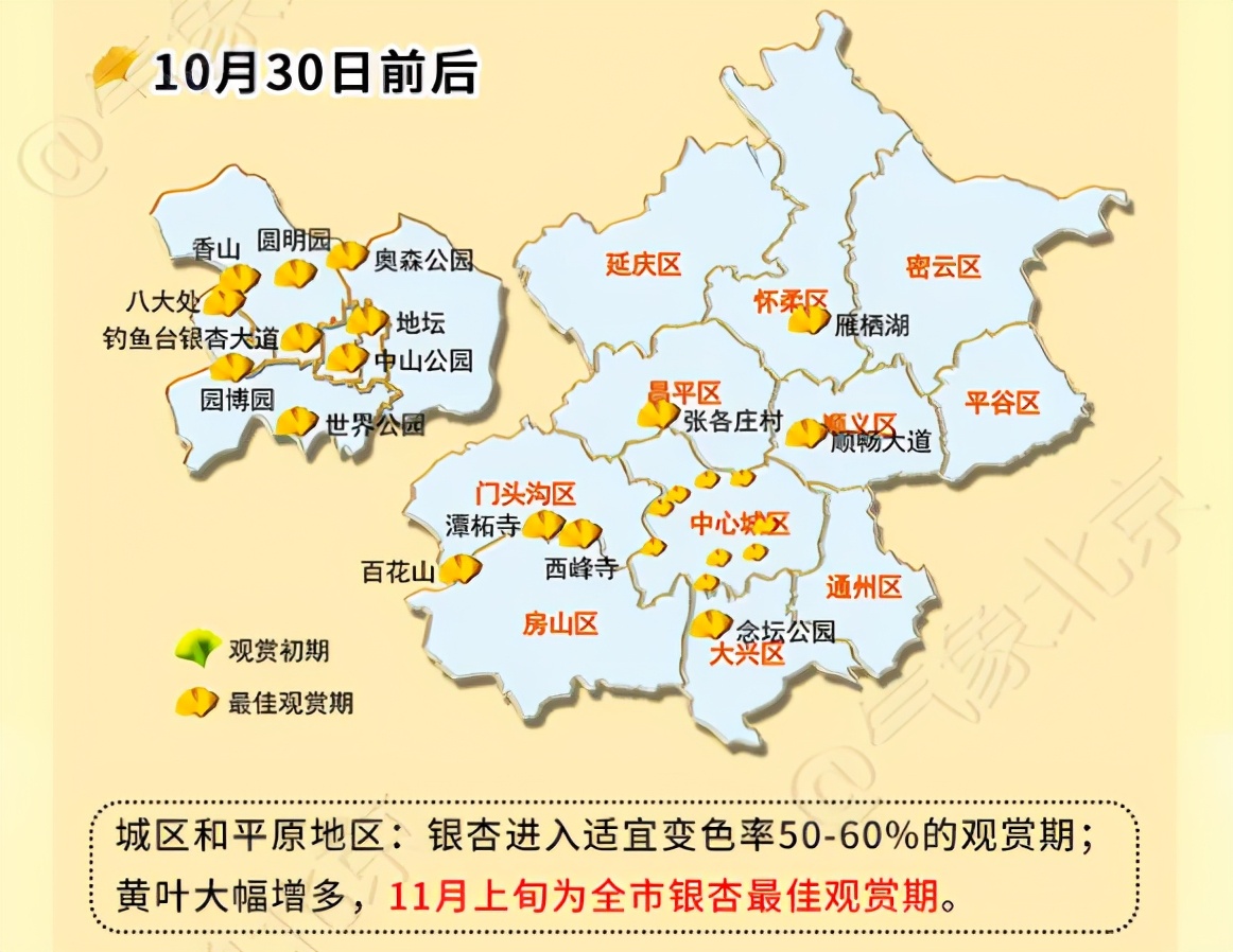 打卡北京十大古迹,打卡北京100个景点