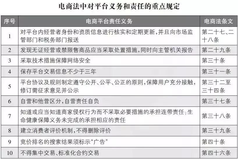 再见代购再见微商,再见微商代购是真的吗