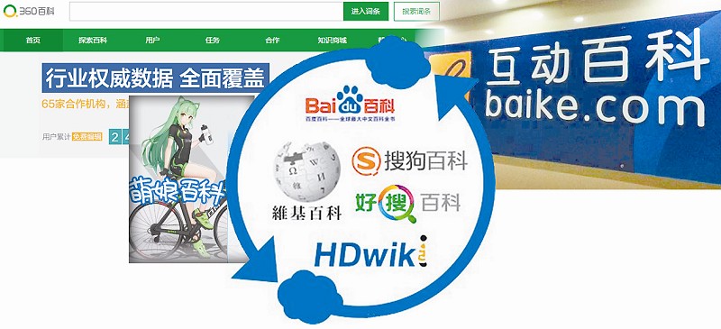 网络百科存在的主要问题不包括,网络百科词条编辑不被审核吗