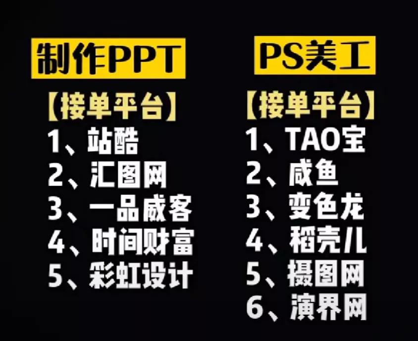 大学生网络兼职网站,大学生都在用什么网站找兼职