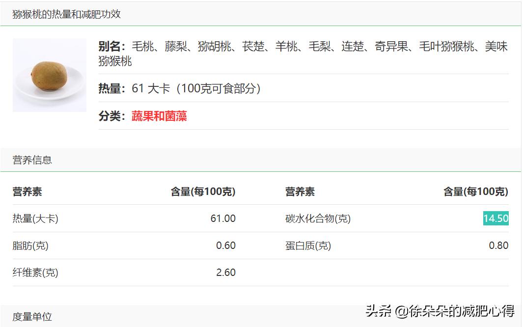 减肥期间晚上可以吃什么水果最好,减肥期间吃糯玉米还是水果玉米好