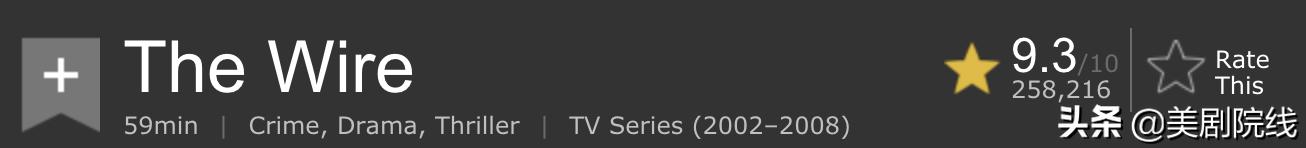 hbo十部顶级神作9.5评分美剧,hbo出品的经典剧集
