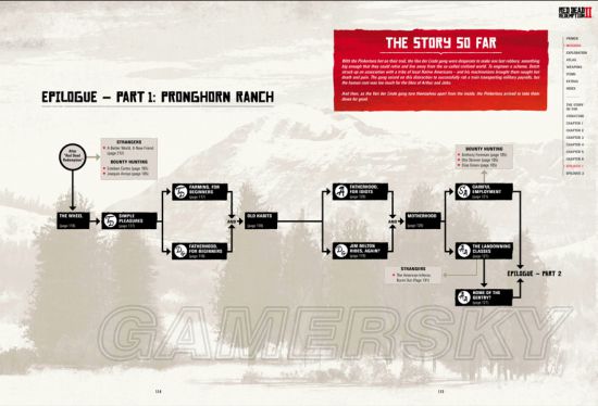荒野大镖客2剧情任务一共有几章,荒野大镖客2各个任务金牌攻略