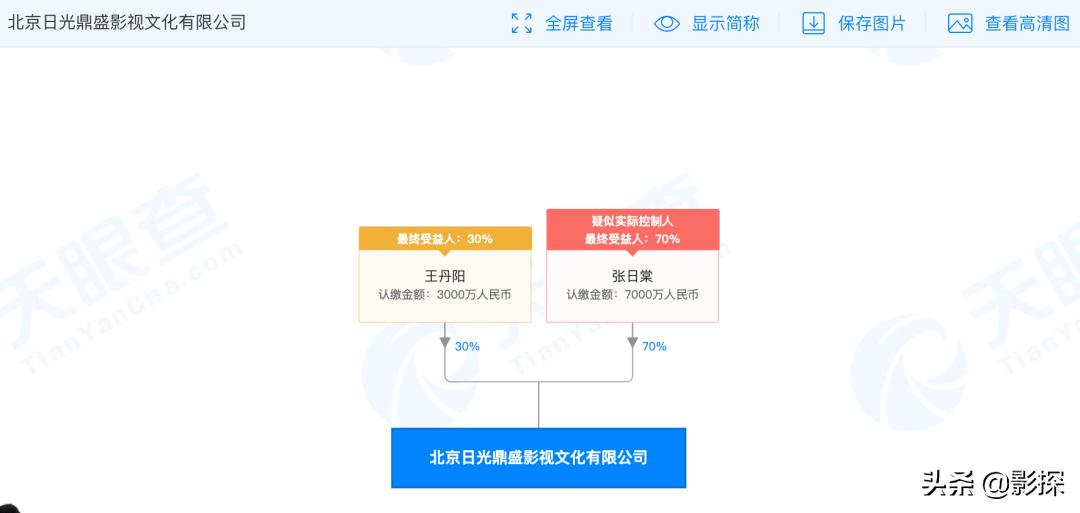 国产烂片排行榜,国产烂片排名