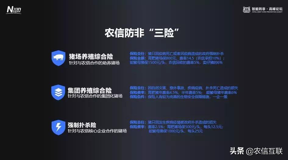 非洲猪瘟究竟应该怎么破?农信互联提出“三大体系”助力非瘟防控