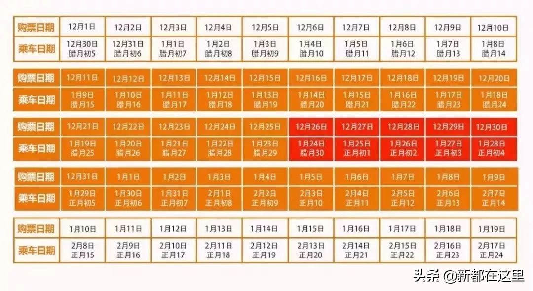 2020年春运12306抢票教程 (高铁票2022春运抢票时间表)