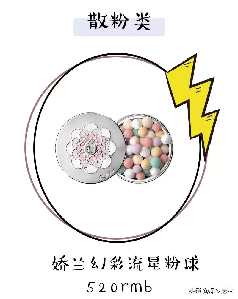 又便宜又好用的网红产品,13款网红产品