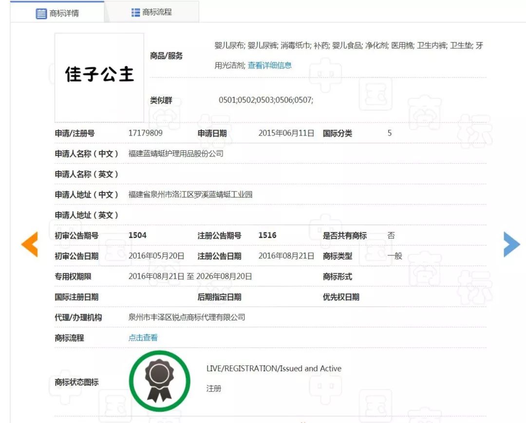 日本商标被注册,日本公主名字