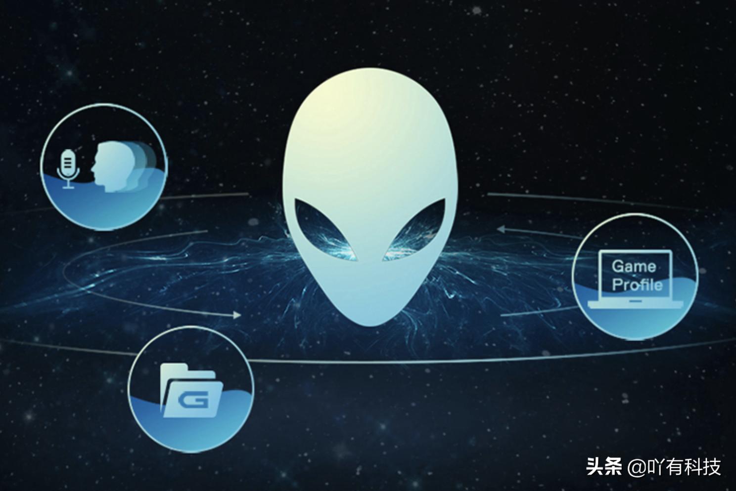 DellG59代新款，平民版外星人