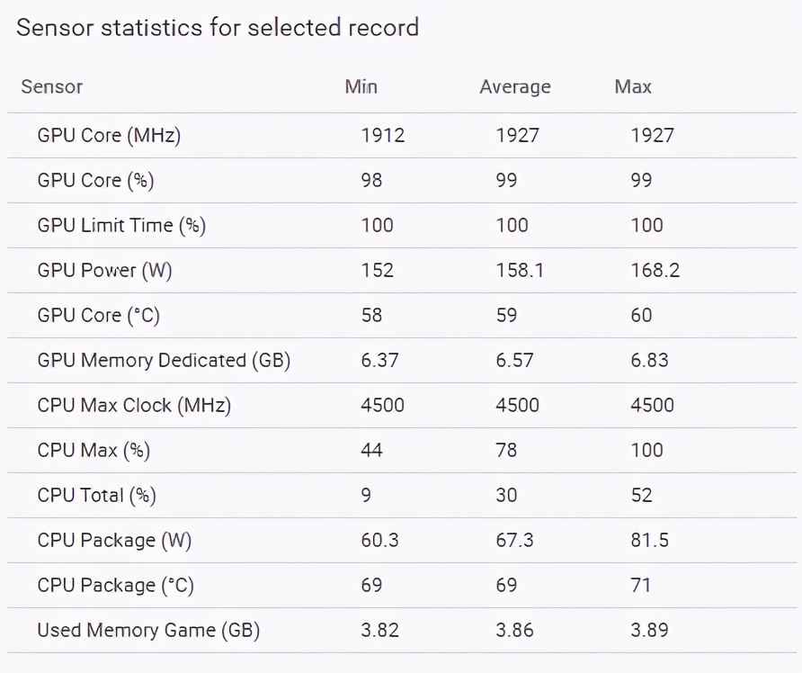 显卡七彩虹rtx30608g,显卡七彩虹rtx2060
