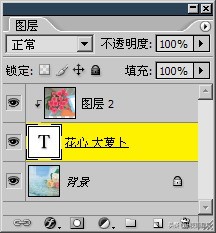 如何将矢量蒙版转为图层蒙版,ps剪切蒙版和图层蒙版海报