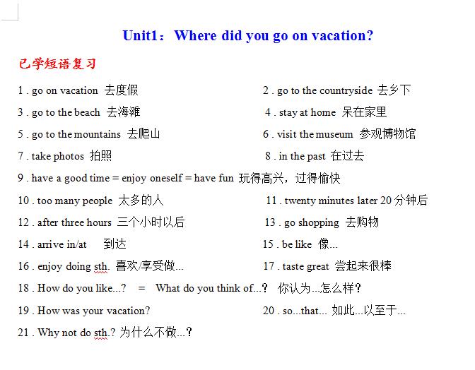 初二英语上册课本六单元语法总结,初二下册英语第一单元单词人教版