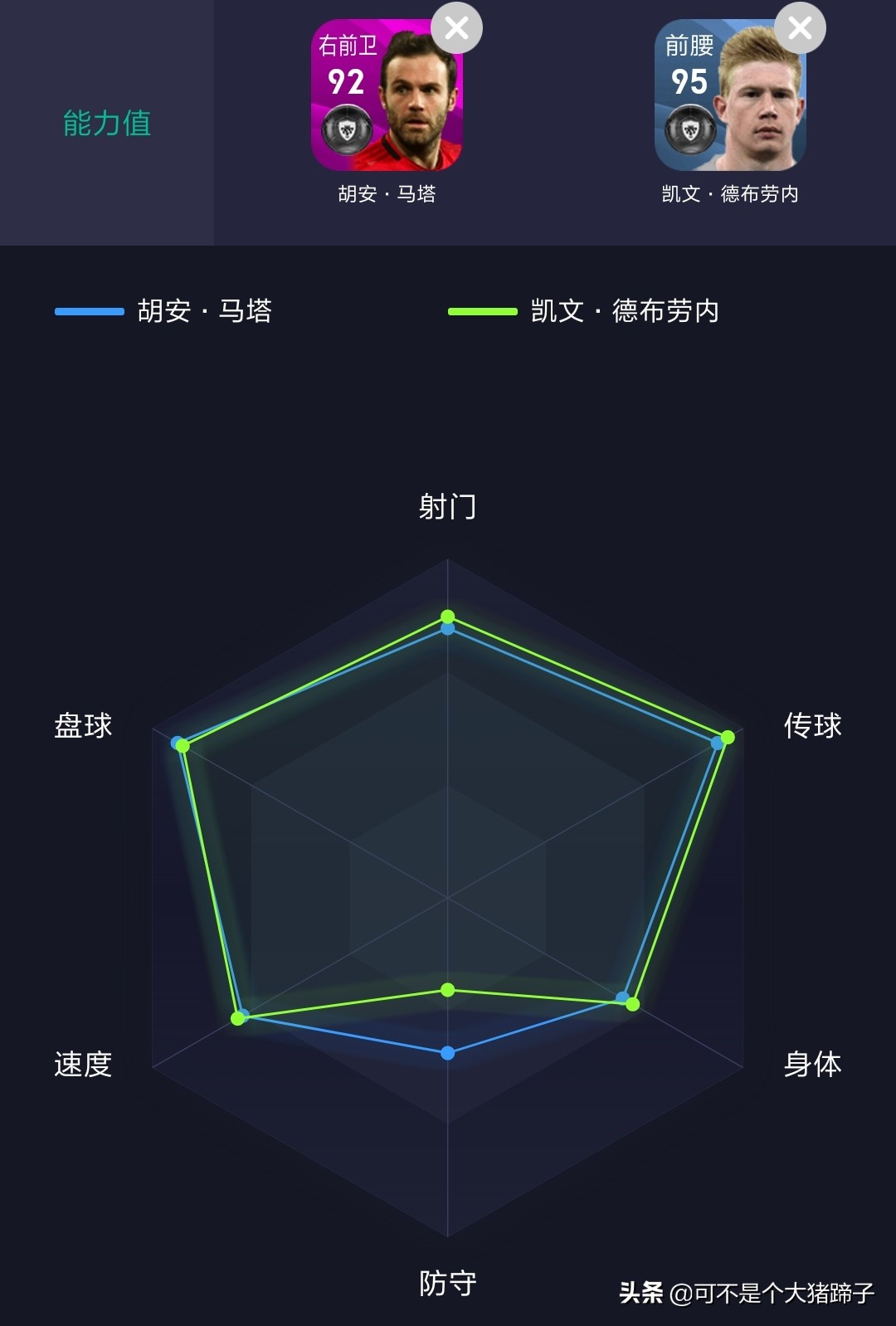 新春愿望该选谁？来看六大精选球员详细解析——实况足球手游攻略