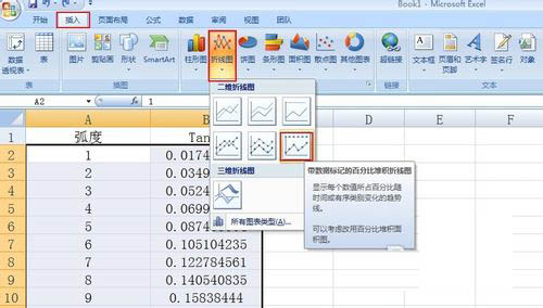 excel怎么绘制曲线图标注最大值,怎么用excel绘制曲线图