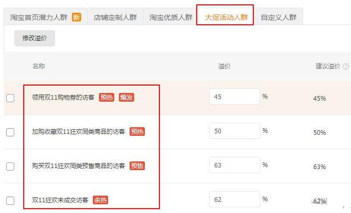 淘宝直通车如何查看智能投放人群,淘宝直通车基础属性人群怎么开