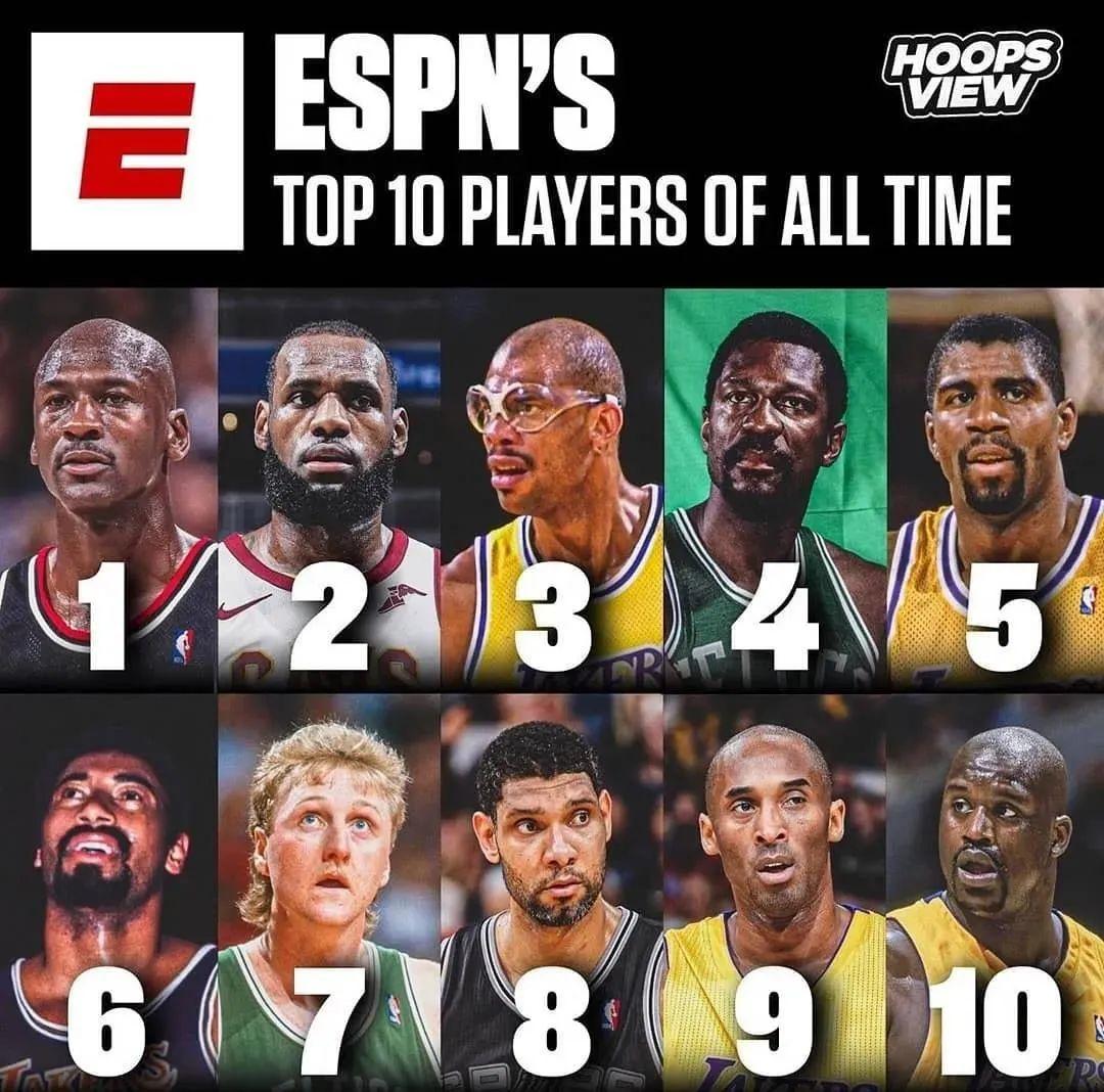 科比在espn历年排名变化,espn把科比排到40皮尔斯