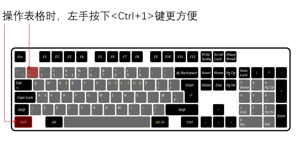 excel单元格字体如何随空间变化,excel单元格字体上下间距怎么调