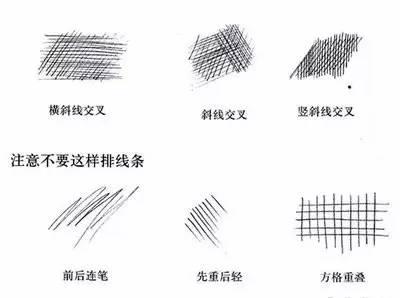 素描不会画实物怎么办,素描静物不会深入刻画